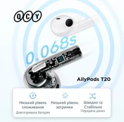Bluetooth-гарнітура QCY AilyPods T20 Black_ (QCY T20 Black_) від виробника QCY