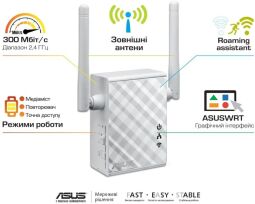 Повторювач Wi-Fi сигналу ASUS RP-N12 N300 1хFE LAN ext. ant x2