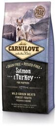 Корм Carnilove Puppy Salmon & Turkey сухой с лососем и индейкой для щенков 12 кг (8595602508822) от производителя Carnilove