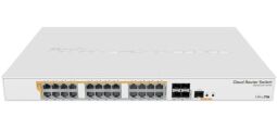 Комутатор MikroTik Cloud Router Switch CRS328-24P-4S+RM від виробника MikroTik