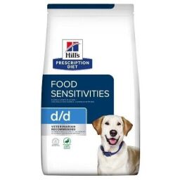 Сухий корм Hill’s Prescription Diet d/d для собак з чутливим травленням і захворюванням шкіри, качка та рис - 12 (кг) від виробника Hill's