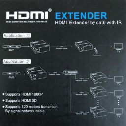 Подовжувач Atcom HDMI - RJ-45 (F/F), до 120 м, Black (14157) від виробника Atcom