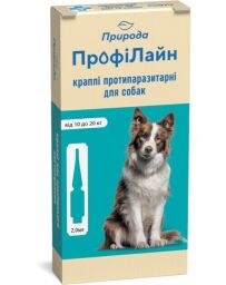 Капли на холке Природа Профилайн для собак от 10 до 20 кг (4 пипетки х 2 мл)
